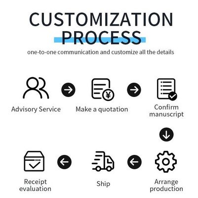 Emballage Impression de panneaux métalliques Aluminium brossé à haute brillance pour emballage industriel